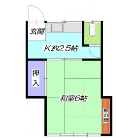 Property Photo